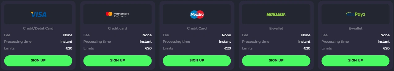 Available deposit methods at Spinago Casino