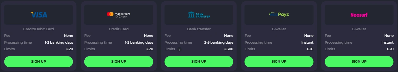 Withdrawal methods at Spinago Casino